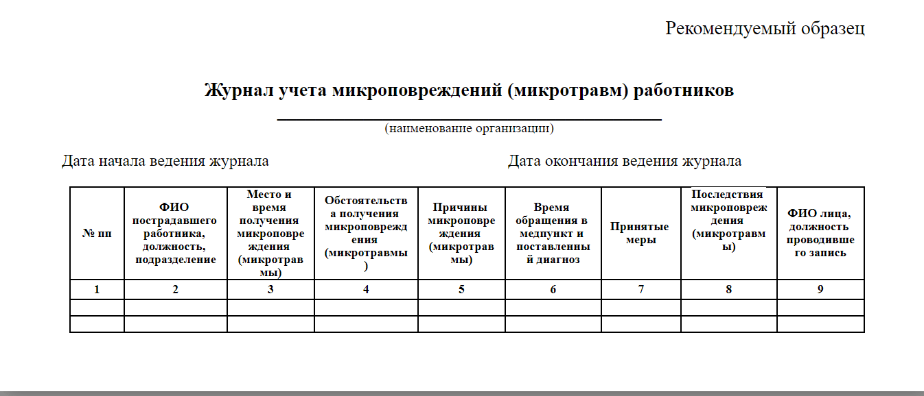 Положение о несчастных случаях на производстве 2022 образец