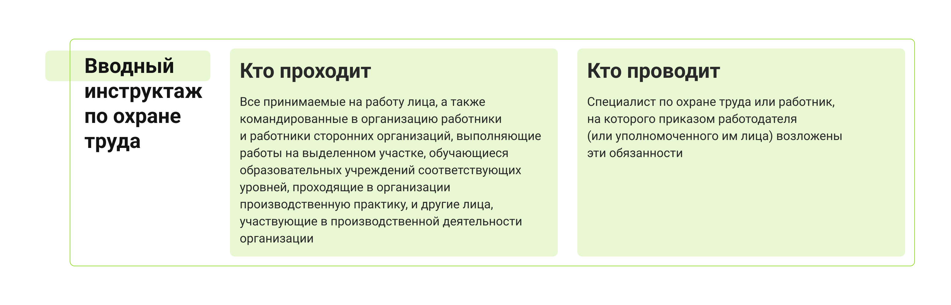 Инструктажи по охране труда. Обновленные программы по Постановлению № 2464