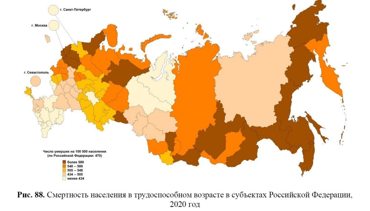 Что, где, когда: обзор доклада Роспотребнадзора в части состояния здоровья  работников и проф. заболеваемости